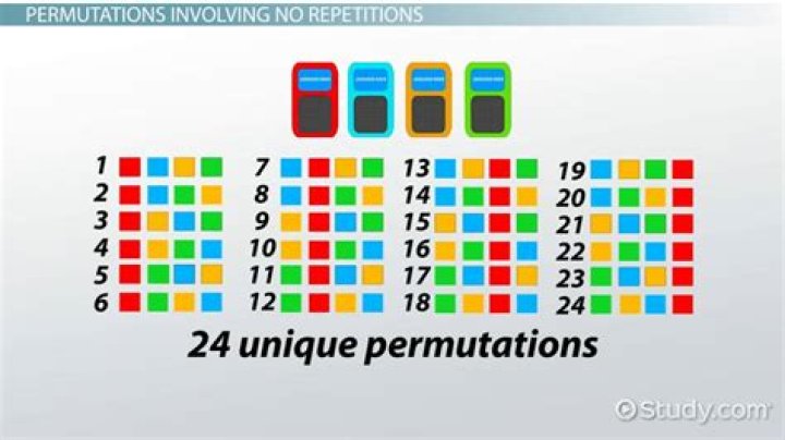 14 Permutations of 4