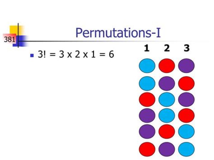 18 Permutations of 3