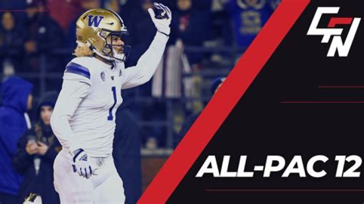 2023 All-Pac-12 College Football Preseason Team and Individual Honors