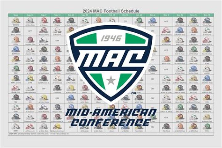 2024 MAC Weekly Football Schedule