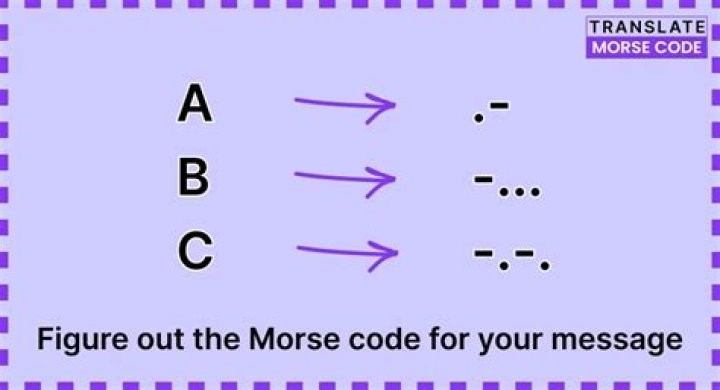 3 Translate to Morse Code