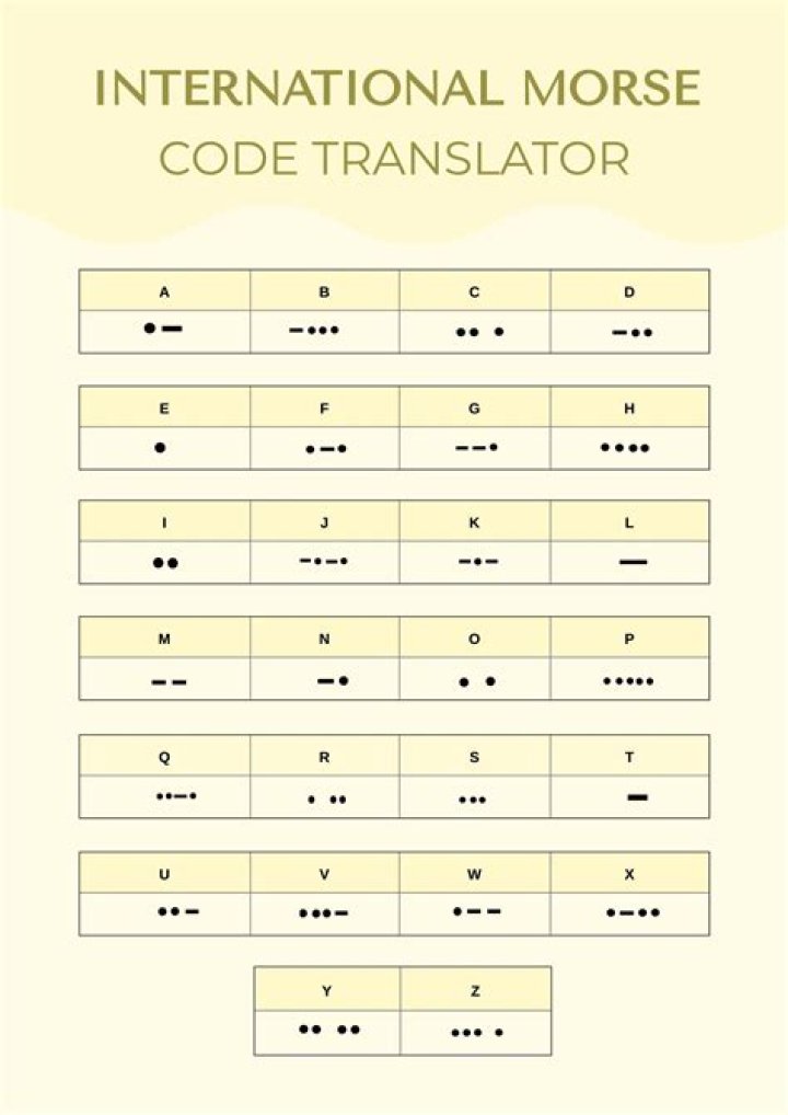 45 Translate to Morse Code