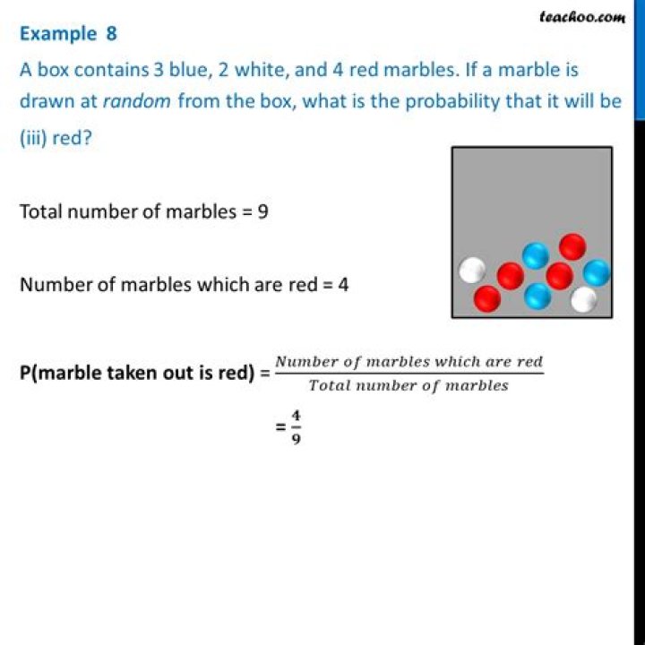 A bag contains 3 red marbles and 4 blue marbles. a marble is taken at random and replaced. another m