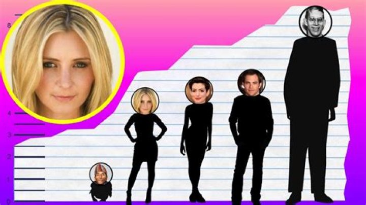 Beverley Mitchell Height