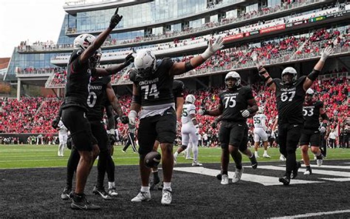 Big 12 Football Schedule for 2024-2027