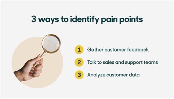 By discovering pain points and noticing buying signals you can better