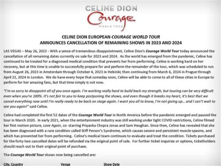 Celine Dion Cancels Remaining Tour Dates Until 2024 Due to Health Issues