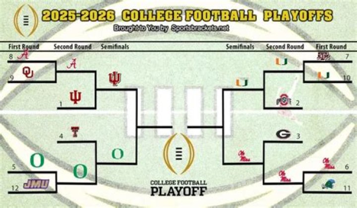 College Football Picks, Predictions for Playoff Semifinals