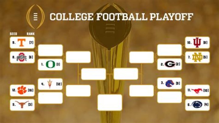 College Football Playoff Board Revises Playoff Format