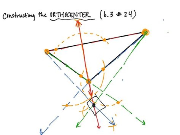 definitions:orthocenter [MathCelebrity School]