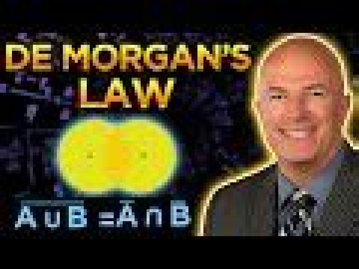 DeMorgans Laws Calculator Video