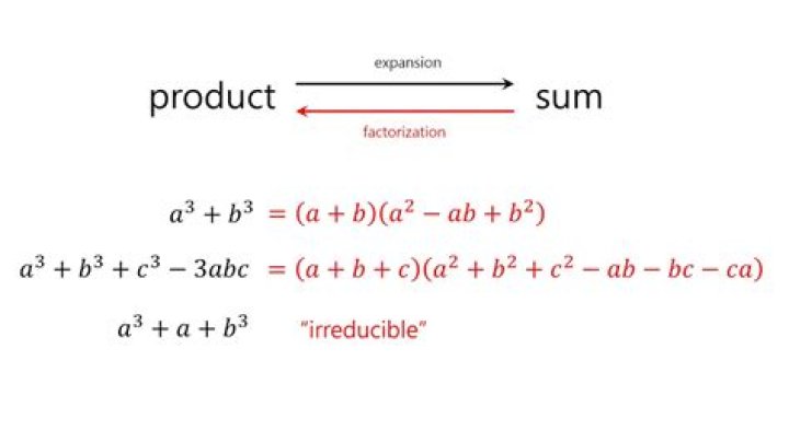 {{expand polynomials}}