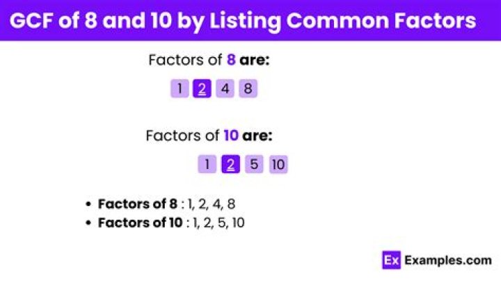 GCF of 10 and 8