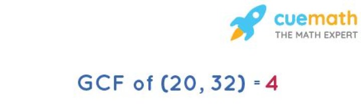 GCF of 32 and 20