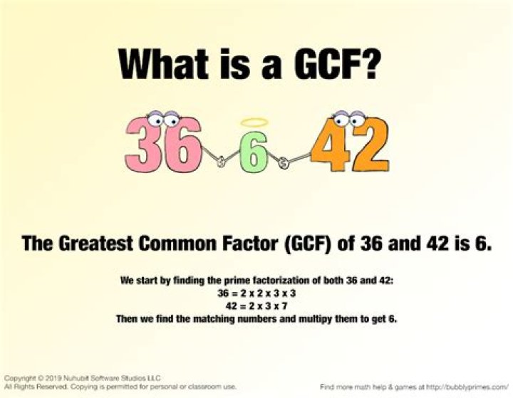 GCF of 36 and 35