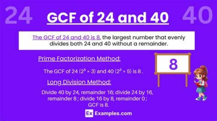 GCF of 40 and 1296