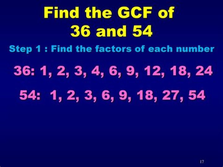 GCF of 42 and 33