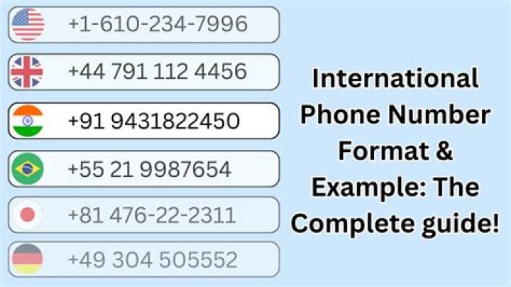 IFerg Phone Number, WhatsApp Number Contact Number Mobile