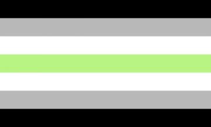 Is Ella Love Island Trans? Ella Barnes Sexuality And Gender