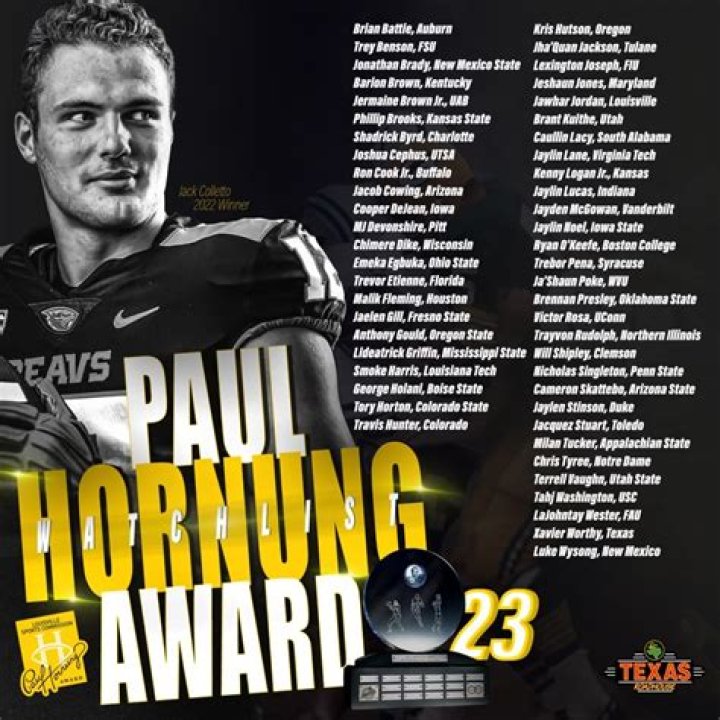 List of Paul Hornung Award Winners by Year