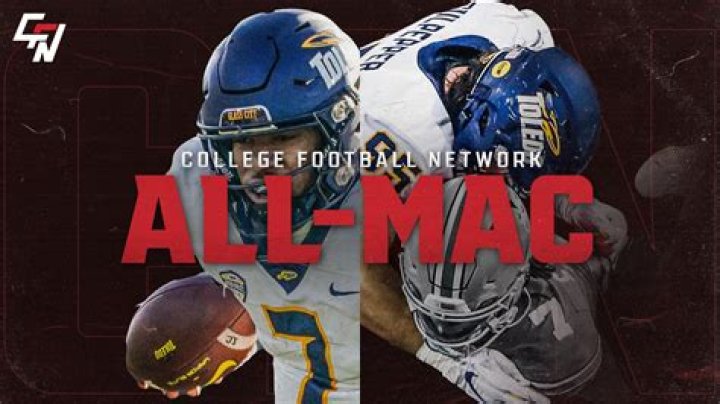 MAC | College Football Network