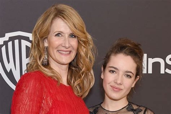 Meet Jaya Harper – Photos Of Laura Dern’s Daughter With Ex-Husband Ben Harper