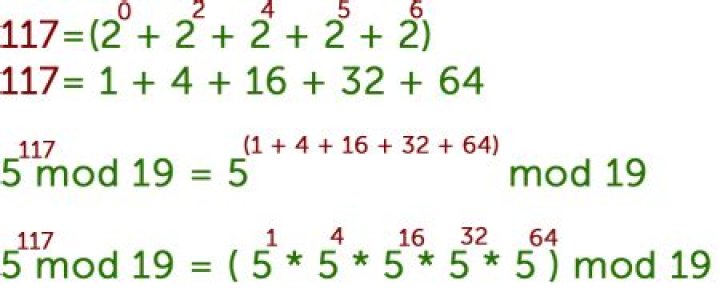 Modular Exponentiation 3^17mod23