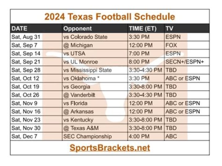 North Texas 2024 Football Schedule: Full List of Mean Green's AAC Opponents Next Fall