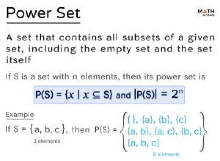 Power Sets and Set Partitions Calculator