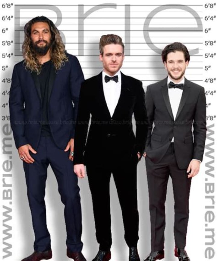 Richard Madden Height
