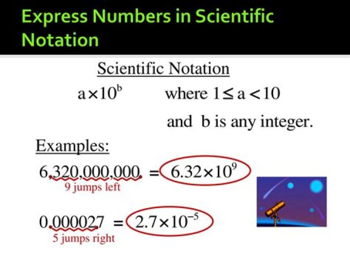 Scientific Notation 30