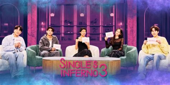 Singles Inferno 3 Park Min Kyu Wikipedia: Age Job And Family