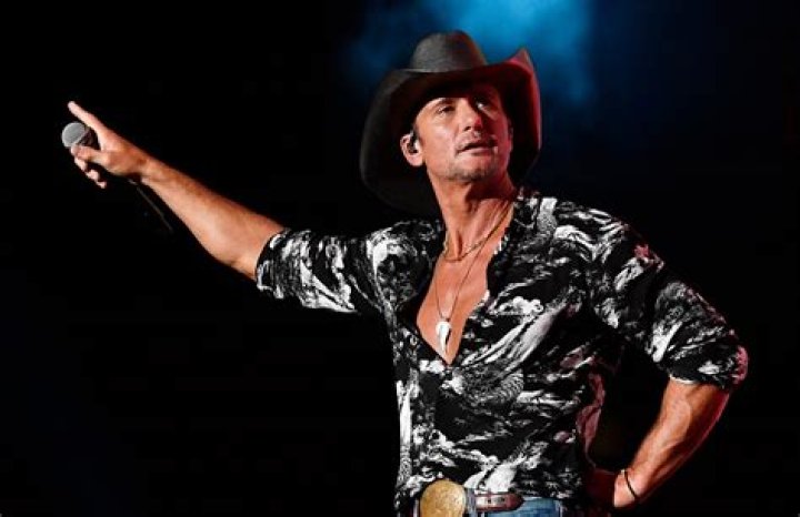 Tim McGraw Shares Crazy BTS Story From Filming “Friday Night Lights” Almost Two Decades Later – Celeb Secrets Country